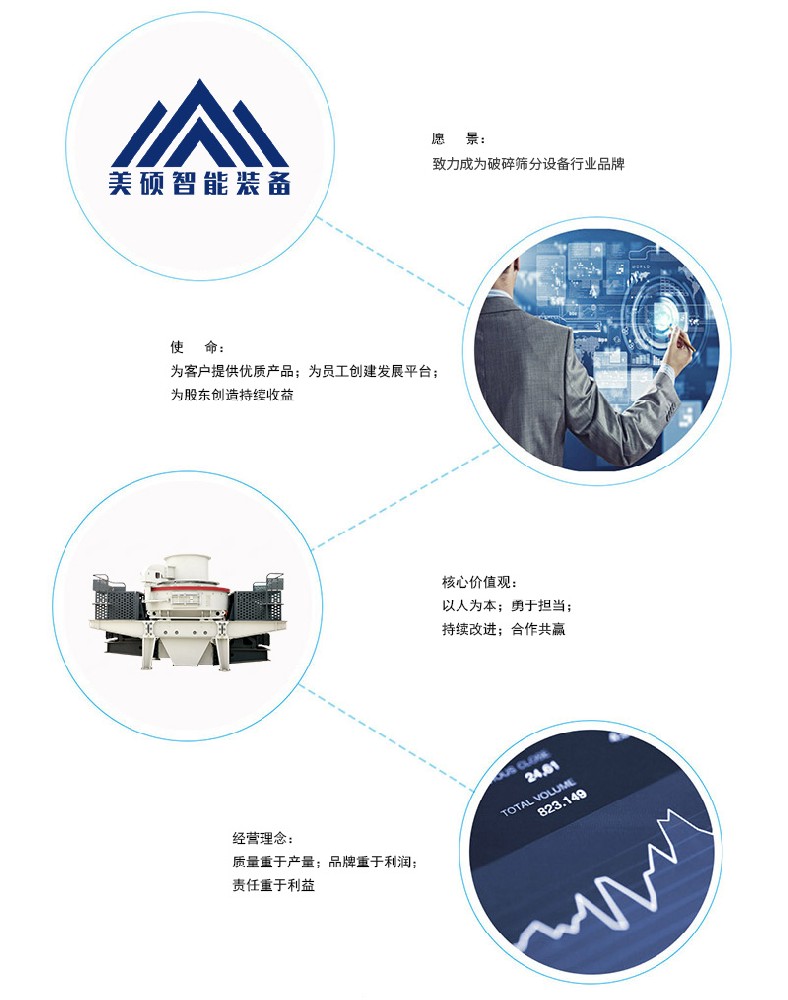 企業文化