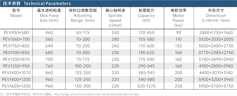 PEV鄂破技術參數.jpg